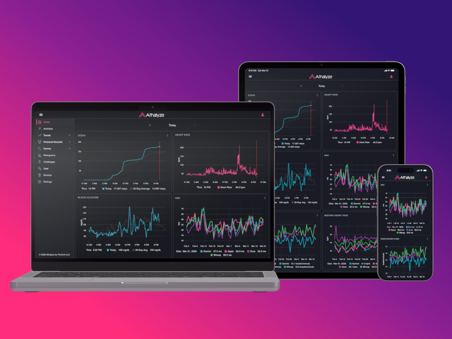Athalyze on Web, iPad, and iPhone