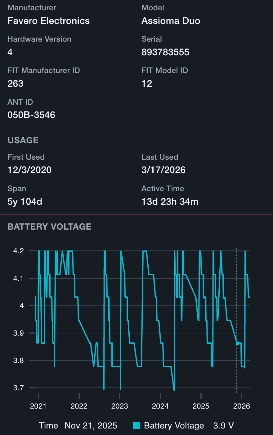 Device details in Athalyze